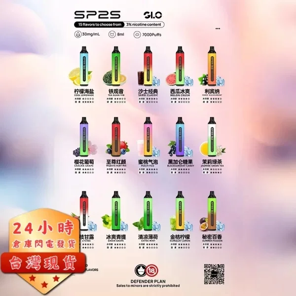 SP2S 拋棄式 7000口